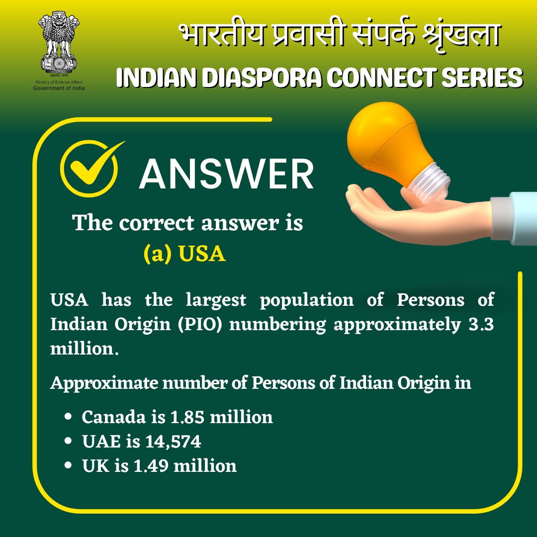 Dear Bharatiya Pravasis, here is the correct answer for yesterday's quiz question.

Stay tuned for more questions...

#indiandiasporaconnect #bharatiyapravasisampark #IndianHeritage #KnowIndia #pravasibharatiya #IndianDiaspora #bharatiyapravasisamparkabhiyan