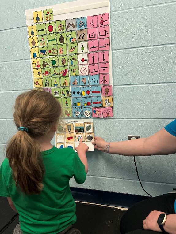 BHNSpecEd's tweet image. Empowering voices one step at a time! 🗣️✨ Schools are embracing #AugmentativeAndAlternativeCommunication, giving every student the chance to express themselves fully ANYTIME, ANYWHERE and with ANYONE. 📚💬#InclusionMatters #AAC