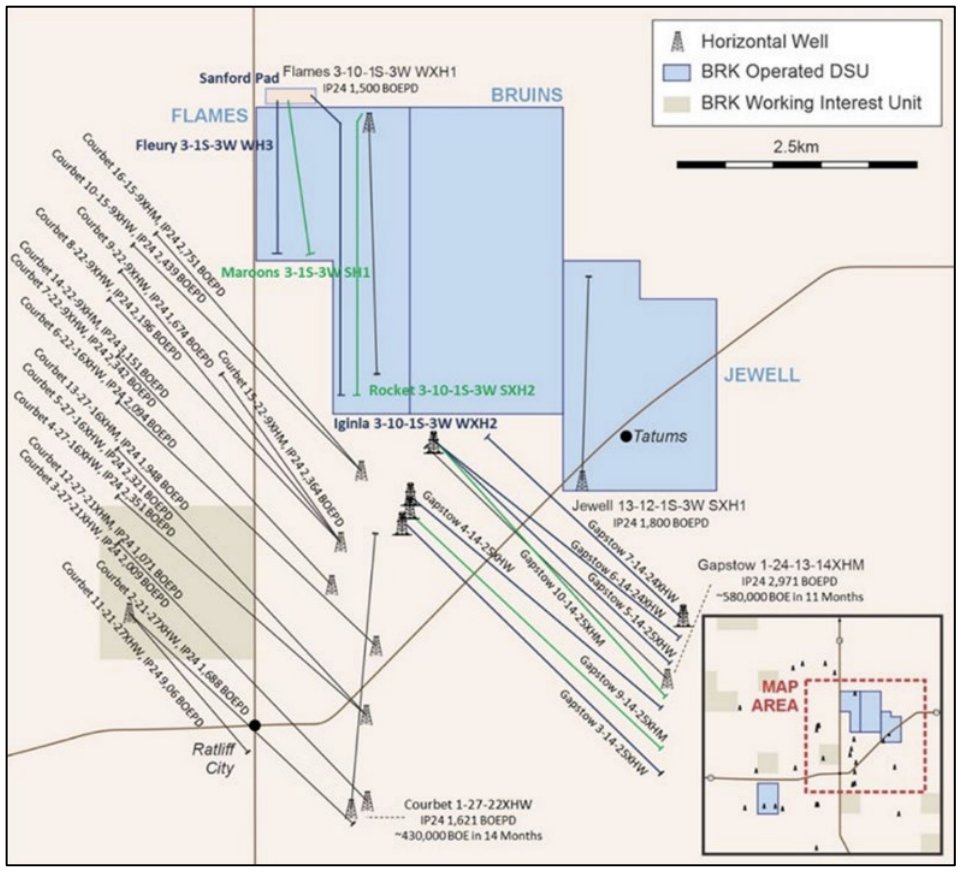 $BRK Brookside Energy announces the Rocket Well in the Anadarko Basin has completed surface casing & is now drilling the intermediate section to 7,047 feet🛢️🇺🇸

@BrooksideEnergy 

#ASX #ASXNews #Investing #Oil #NaturalGas #Gas