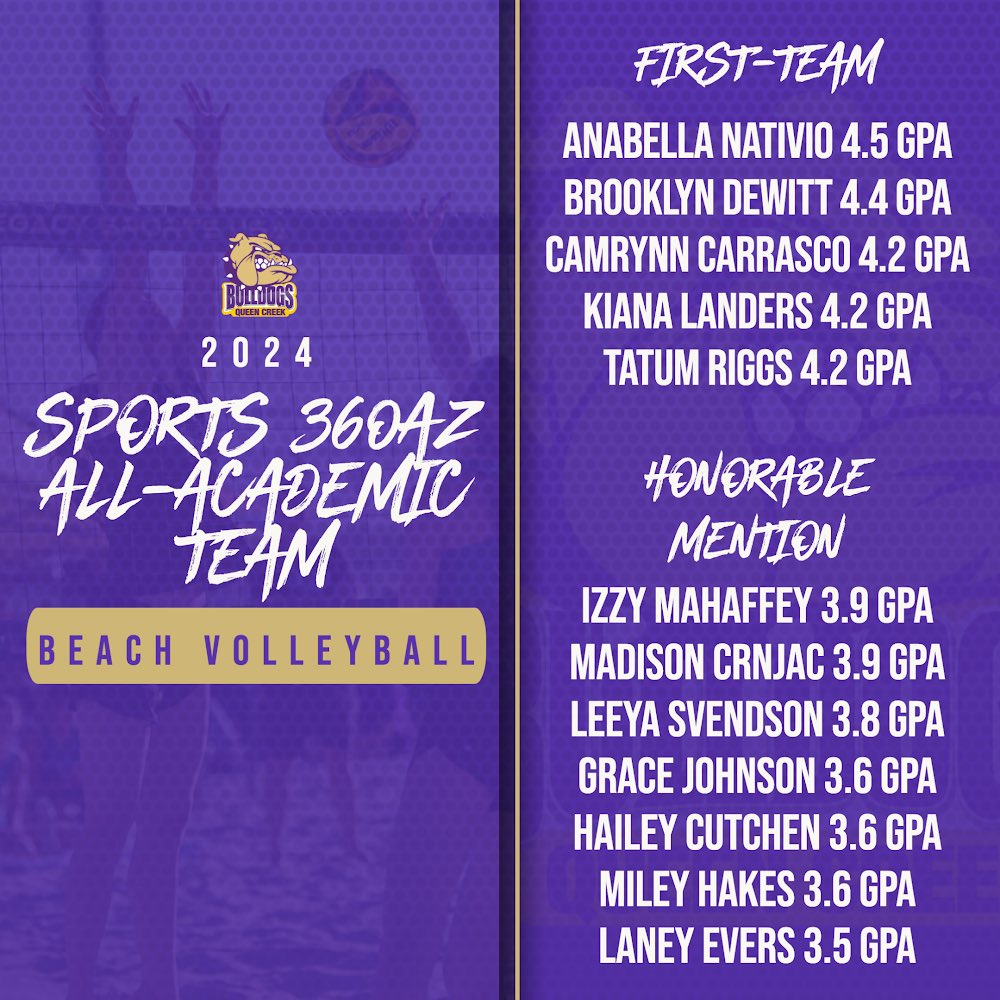 Congrats to all of our @qcgvolleyball beach volleyball athletes who made the all-academic teams!! Good job Bulldogs! #qcusd #QCleads @QCUSD_Athletics