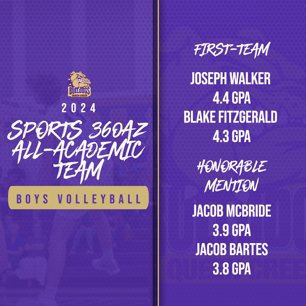 Congrats to all of our boys volleyball athletes who made the all-academic teams!! Good job Bulldogs! #qcusd #QCleads @QCUSD_Athletics