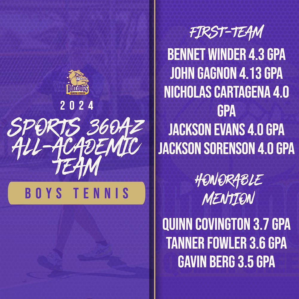 Congrats to all of our boys tennis athletes who made the all-academic teams!! Good job Bulldogs! #qcusd #QCleads @QCUSD_Athletics