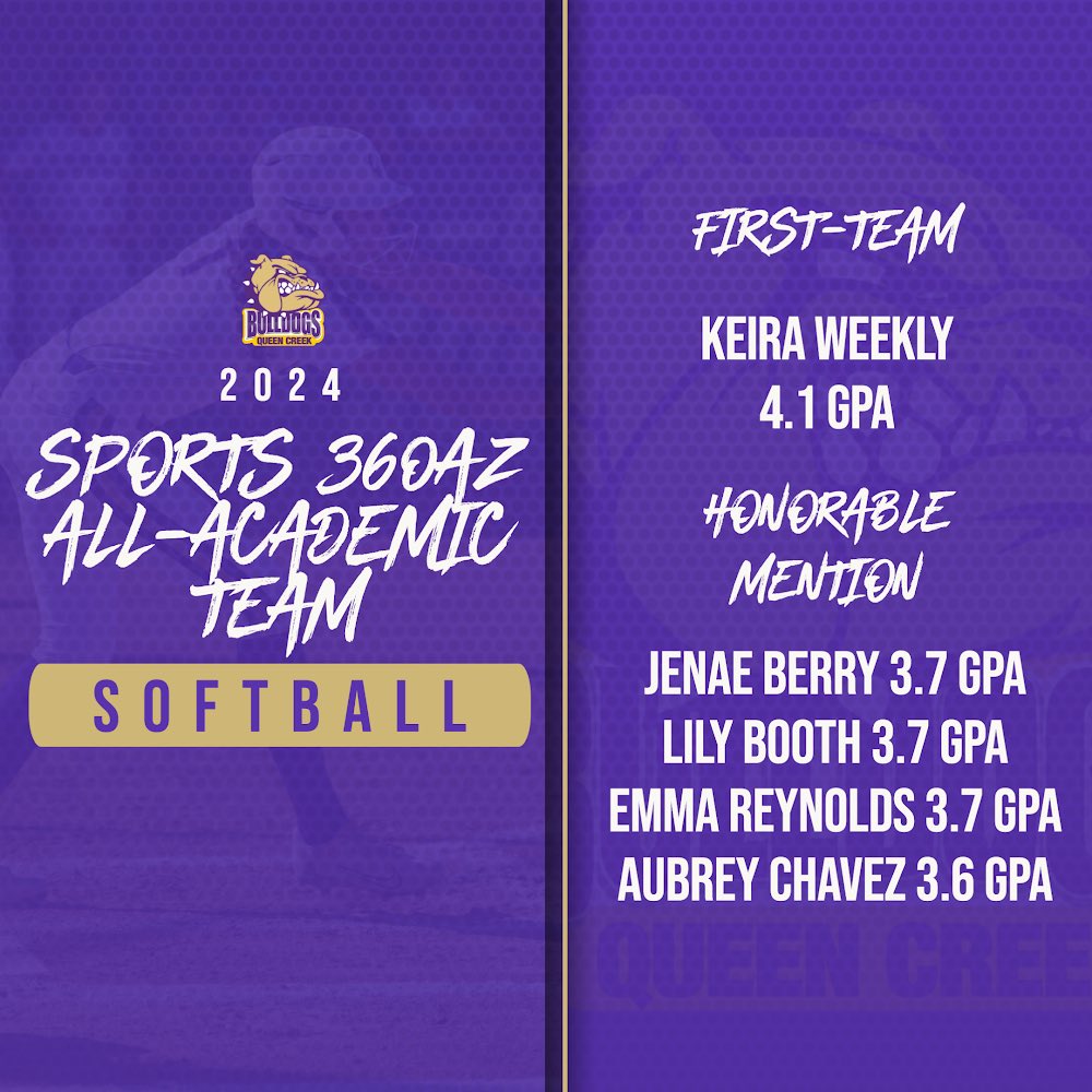 Congrats to all of our softball players who made the all-academic teams!! Good job Bulldogs! #qcusd #QCleads @QCHSSoftball @QCUSD_Athletics