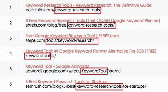 LetsEarnIt's tweet photo. In the first section, we will explore the ideal permalink structure for your WordPress site.

Read the full article: How to Change Permalinks in WordPress for Better SEO
▸ https://t.co/l6IgRruRCs

#WordPress #SEO #HigherClickThroughRate https://t.co/6JePS08MMM