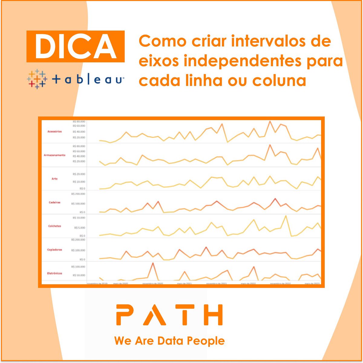 Nesta dica iremos mostrar como criar intervalos de eixos independentes para cada linha ou coluna.

Confira a dica completa no nosso site: cutt.ly/PetlPyR7

 #Tableau #WeAreDataPeople #DataFam #TableauTips #PathTips