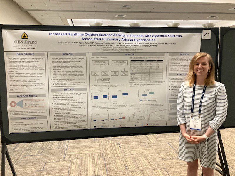 Fantastic presentation by @JulieCoursen on Xanthine Oxioreductase Activity in Patients with Systemic Sclerosis Associated PAH. We can’t wait for you to join us for fellowship this July 🙌🏻 #ATS2024