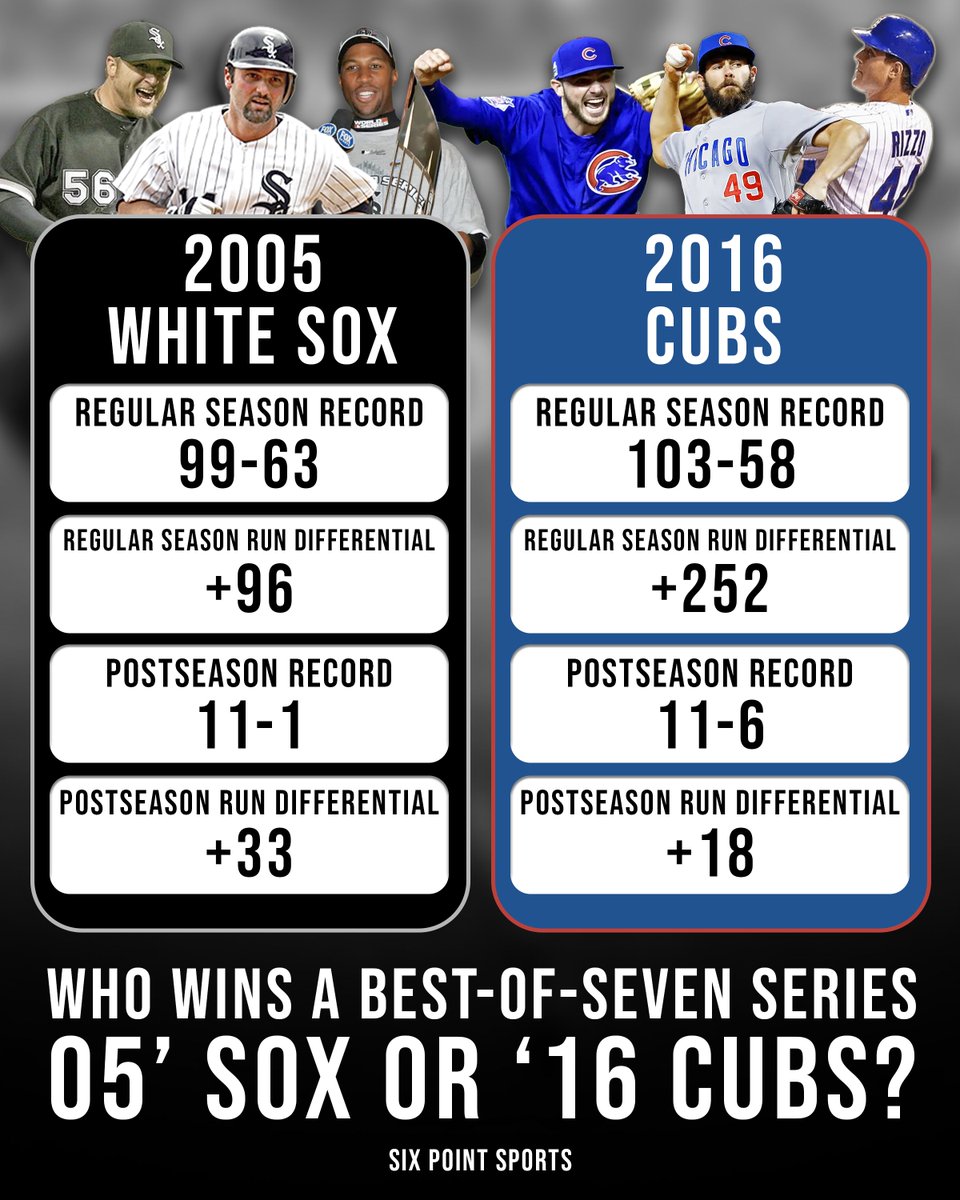 Six Point Sports tweet media