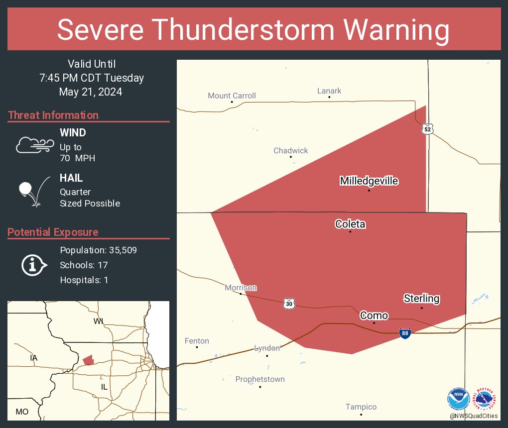 Severe Thunderstorm Warning continues for Sterling IL, Rock Falls IL and Milledgeville IL until 7:45 PM CDT. This storm will contain wind gusts to 70 MPH!