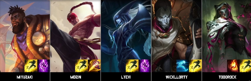CriminalsBR1's tweet photo. Game 1 já foi!!! Vamos pro game 2

🔝- @LucasAleixoBat1 - 
🌲- @CRF_Miguelzinh - Lee Sin
🧙‍♂️- @Lyevilol - 
🏹- @AugustoWillyams - Jhin
🛡️- @MrTodorock - Renata Glasc

#GOCMG
#DogHunters https://t.co/6kUiad2apW