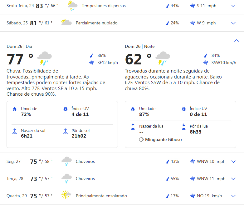 Façam suas orações para espantar essa chuva!!!

#indycar #indy500 #thisismay #formulaindy #IndyCastBrasilNaIndy500