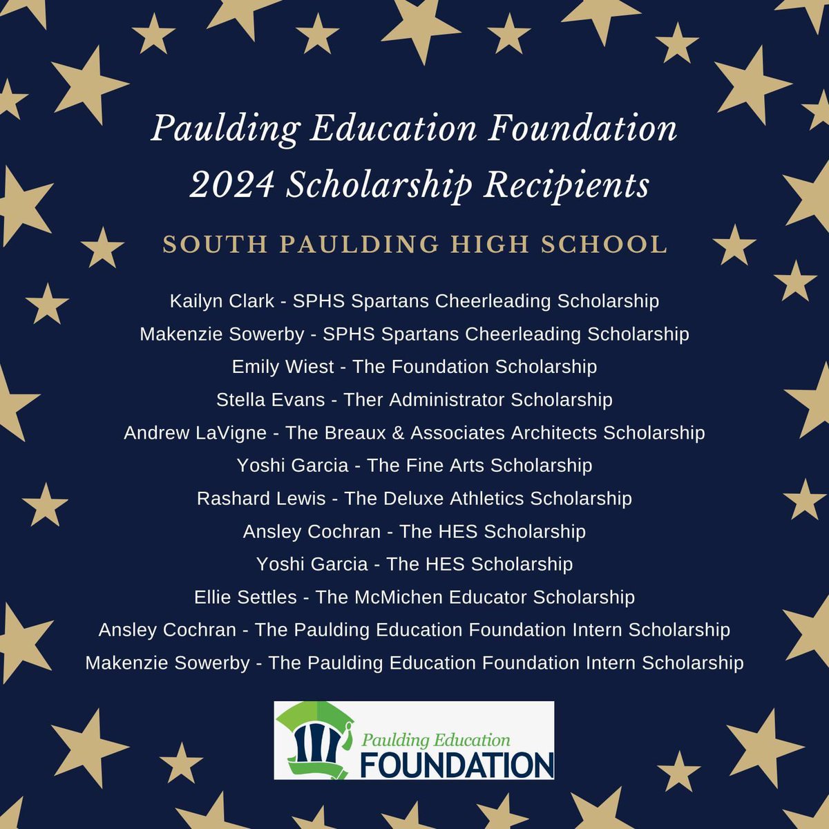 SPHS Counseling Dept (@sphscounseling_) on Twitter photo 