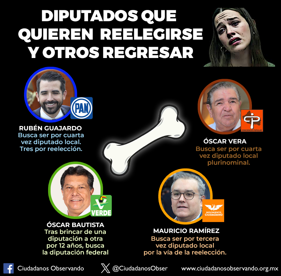 Cuatro políticos de #SLP que quieren más y buscan seguir reelegiendose y otros regresar a una diputación. #AunqueUstedNoLoCrea #YaBasta ciudadanosobservando.org.mx/news/diputados…
