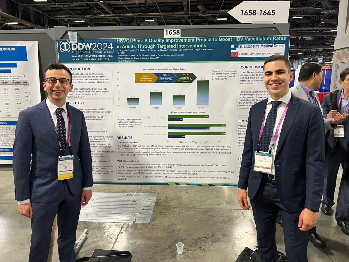 Syed Kashif Mahmood, MD MPH FASGE (@kashmahmoodmd) on Twitter photo Congrats to our amazing <a href="/StElizabethsMC/">St. Elizabeth's Medical Center</a> residents for rocking <a href="/DDWMeeting/">Digestive Disease Week</a> with multiple abstracts! 🎉🙌 <a href="/JadMitri/">Jad Mitri</a> <a href="/MaramAlenziMD/">MARAM</a> <a href="/Eyad_Razzak/">Iyiad A. Razzak</a> <a href="/butrosfakhoury/">Butros Fakhoury</a> @dimodimitrov_md <a href="/NaamaniHind/">Hind El Naamani, MD</a>! #DDW2024 <a href="/ASGEendoscopy/">ASGE GI Endoscopy</a> <a href="/AmCollegeGastro/">ACG</a> <a href="/AmerGastroAssn/">American Gastroenterological Association (AGA)</a> Congrats to our amazing <a href="/StElizabethsMC/">St. Elizabeth's Medical Center</a> residents for rocking <a href="/DDWMeeting/">Digestive Disease Week</a> with multiple abstracts! 🎉🙌 <a href="/JadMitri/">Jad Mitri</a> <a href="/MaramAlenziMD/">MARAM</a> <a href="/Eyad_Razzak/">Iyiad A. Razzak</a> <a href="/butrosfakhoury/">Butros Fakhoury</a> @dimodimitrov_md <a href="/NaamaniHind/">Hind El Naamani, MD</a>! #DDW2024 <a href="/ASGEendoscopy/">ASGE GI Endoscopy</a> <a href="/AmCollegeGastro/">ACG</a> <a href="/AmerGastroAssn/">American Gastroenterological Association (AGA)</a>