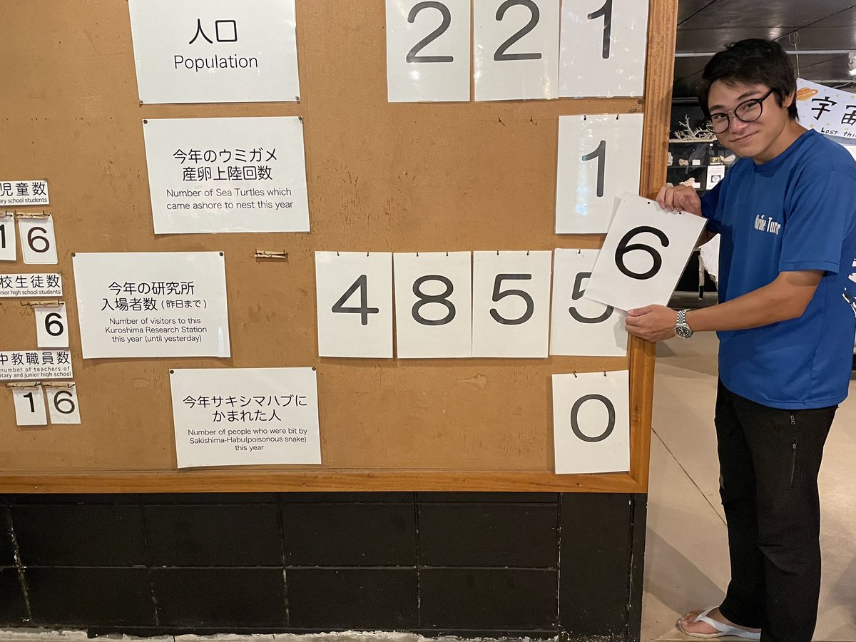 昨日、梅雨入りしました。
梅雨の影響か、昨日の入館者は1人でした。

今日は大雨にもかかわらず、すでに昨日の3倍ものお客様がいらっしゃっており、大賑わいの兆しを見せています。
ゆっくり館内を見学するチャンスですので、ぜひお越しください。