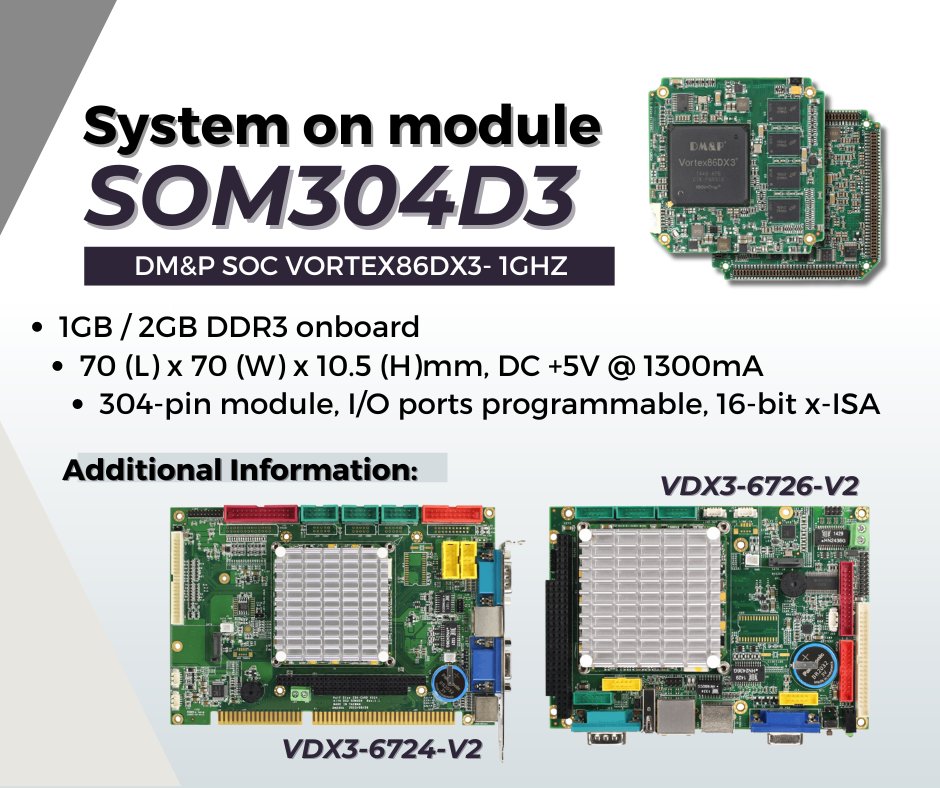 iCOP_tw's tweet image. ICOP's SOM304D3 is an ideal small computer module to reduce cabling and improve vibration/shock resistance between CPU module and carrier boards which can be designed and made by customers or from ICOP's OEM/ODM service.
#icop #systemonmodule #sbc #304pin