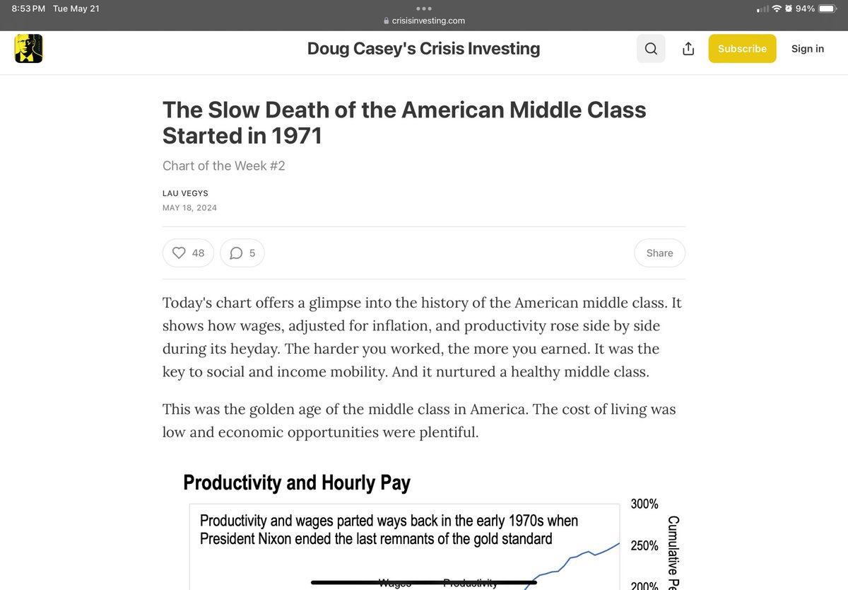 The Slow Death of the American Middle Class Started in 1971. Refer to the link in the comments.