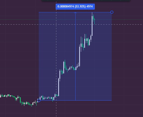 Q Bot called a +54% move on PEPE

5
4
%

The server is FREE! 
discord.gg/bearishcapital