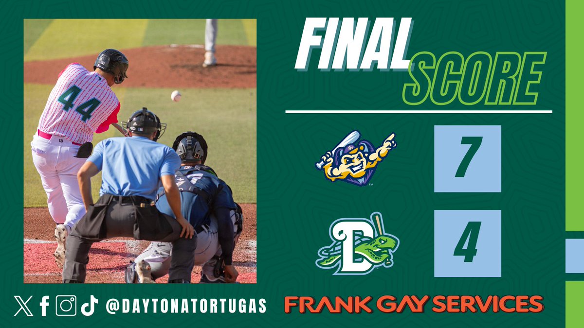 Esmith Pineda blasted a solo homer in the 9th, but we needed a few more. Your final score presented by the @TheFrankGayWay: