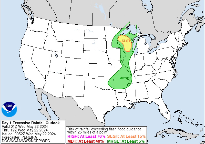 LimWeather's tweet photo. D1
SLGT Risk of #FlashFlood in most of #Wisconsin,extreme NW #Michigan,NE #Minnesota esp #WisconsinRapids,#Stevenspoint,#Marshfield,#EauClaire,#Wausau,#GreenBay,#MadisonWI,#Janesville,#Appleton,#FondduLac,#Oshkosh,#Merrill
#Wxtwitter #severewx #wxx #Wiwx #Miwx #Mnwx #Tornadoalley https://t.co/NeAZPHNbFQ