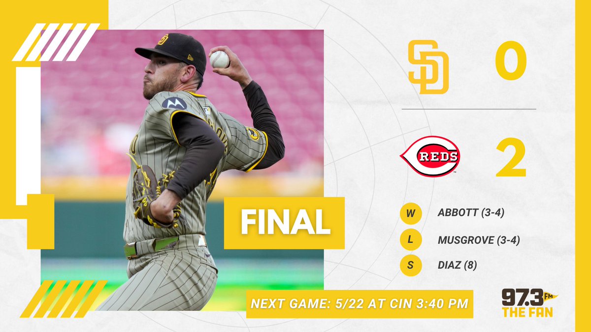 Back at it again tomorrow. The Padres Postgame Show is next. 📻: @973TheFanSD 📱: @Audacy app 📺: youtube.com/watch?v=dJnaXR… 💻: go.audacy.com/973thefansd/li… 🎙: @sammylev