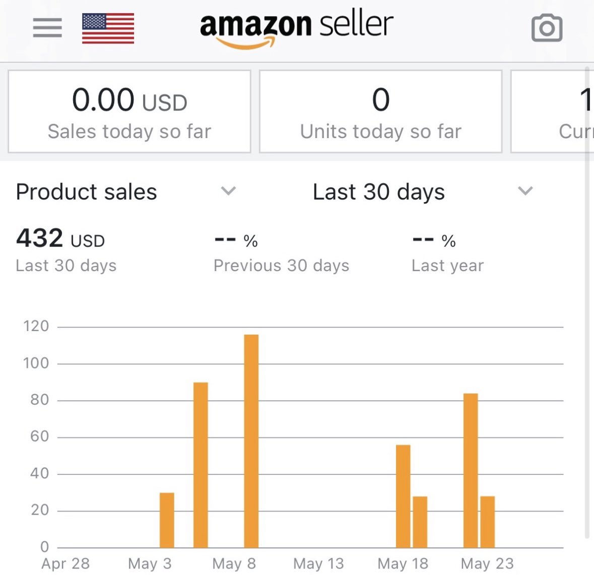 BryceFlips tweet media