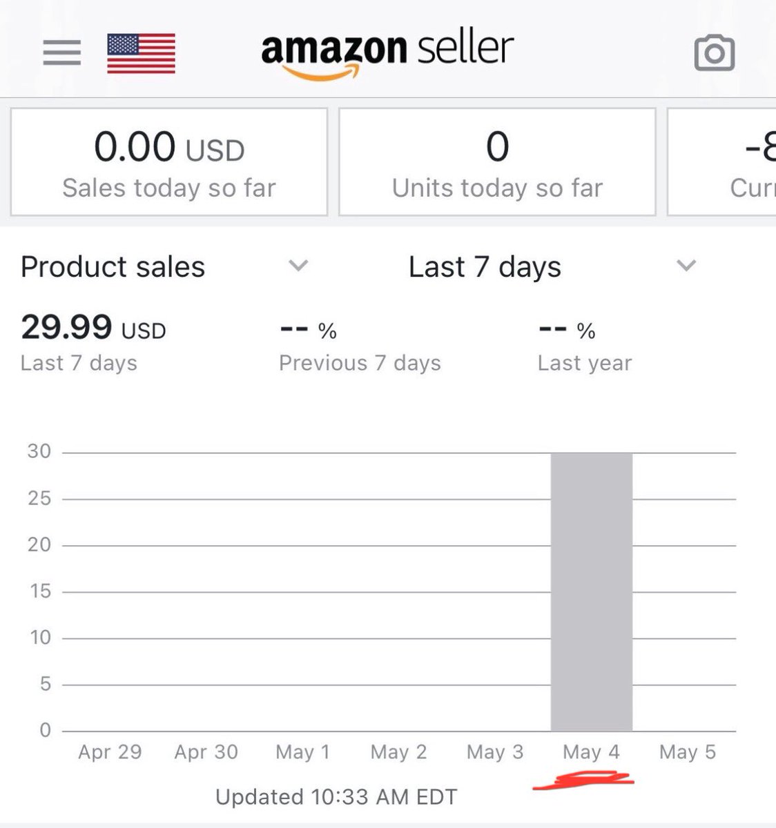 BryceFlips tweet media