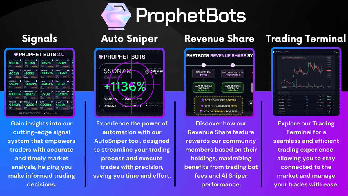 Exciting things are happening at @ProphetBots! Here's a quick rundown of our top features that are transforming Crypto Trading.

The #ProphetBots Auto Sniper that Finds, Buys and Sells your trades is now live🔴 

Read the thread to learn more 🫡