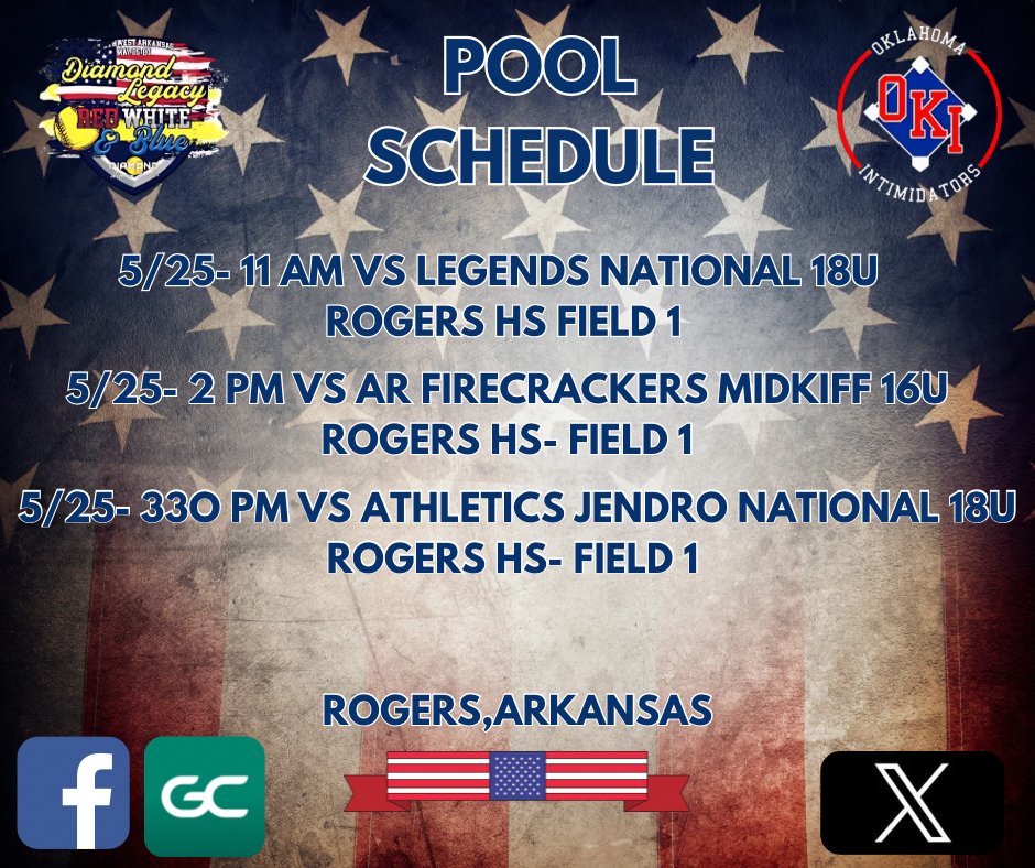 Oklahoma Intimidators - Daniels tweet media