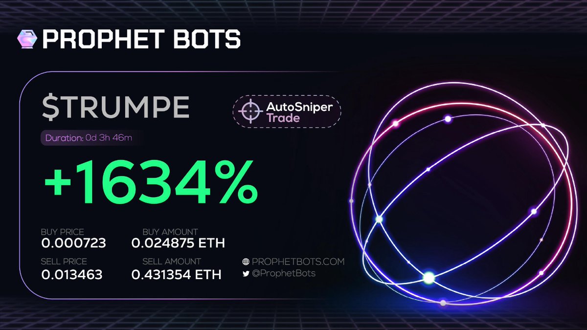 @ProphetBots PNLs posted by individual users of the #ProphetBots Auto Sniper: