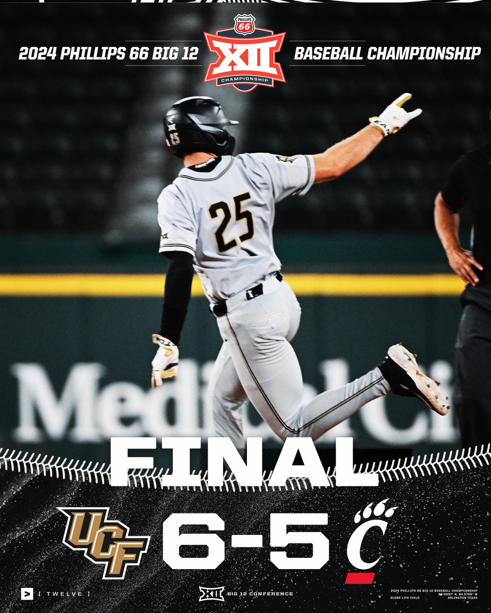 WHAT A KNIGHT ⚔️ @UCF_Baseball moves to 1-0 at the 2024 Phillips 66 Big 12 Baseball Championship with the extra-innings W. #Big12BSB | @Phillips66Gas