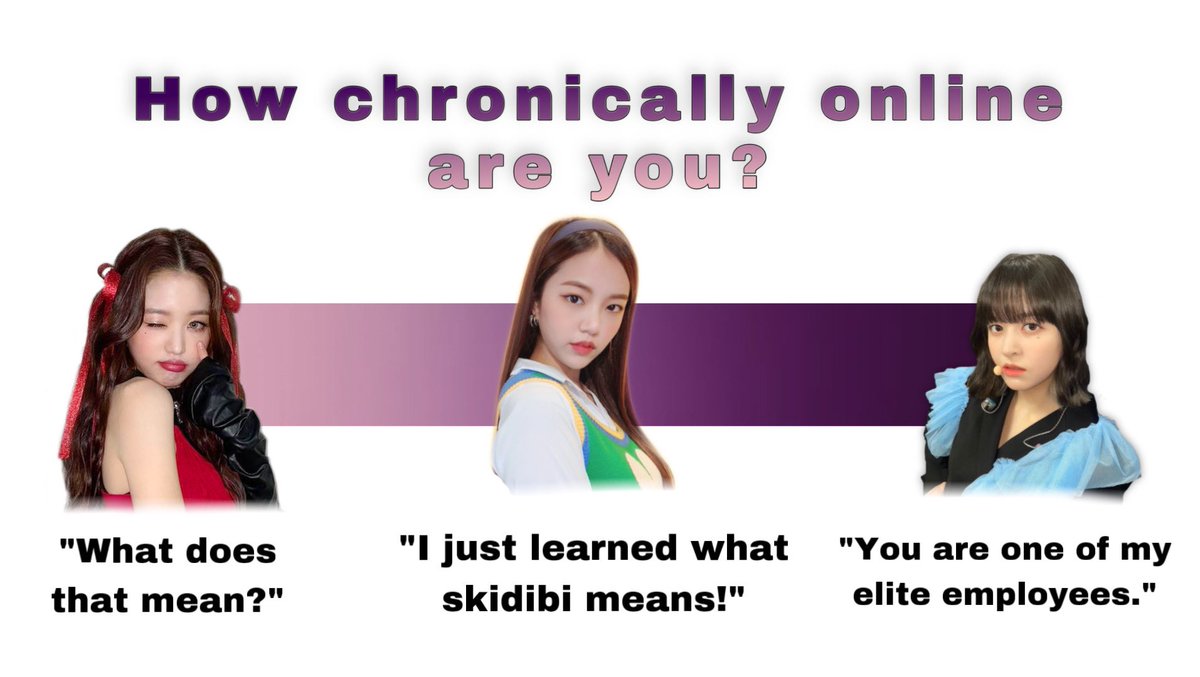 I just made this chronically online chart with Wonyoung Lena and Lily.

Tag yourself I’m Lily.