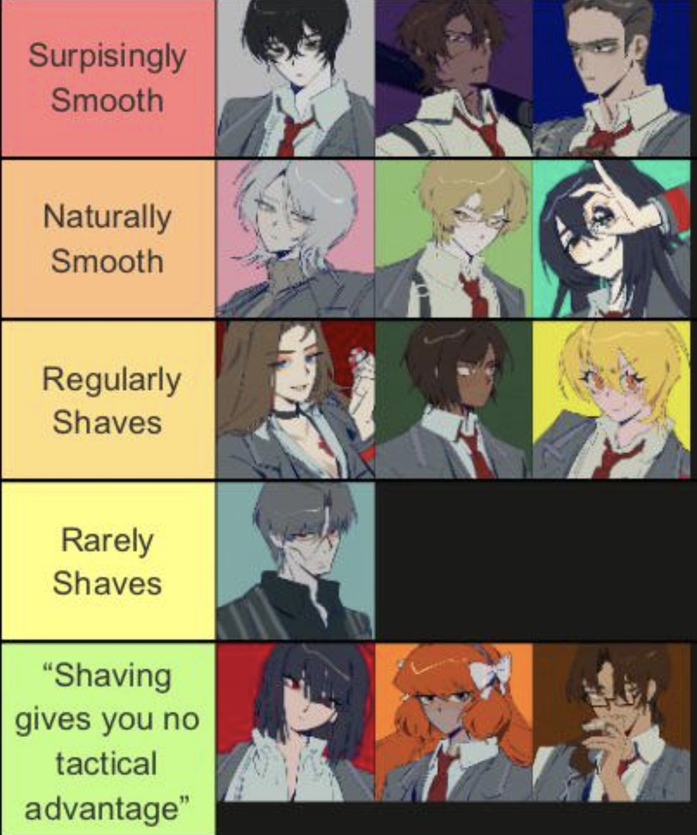 putting sinclair in the naturally smooth tier feels very incorrect but ill except it because hong lu is next to him