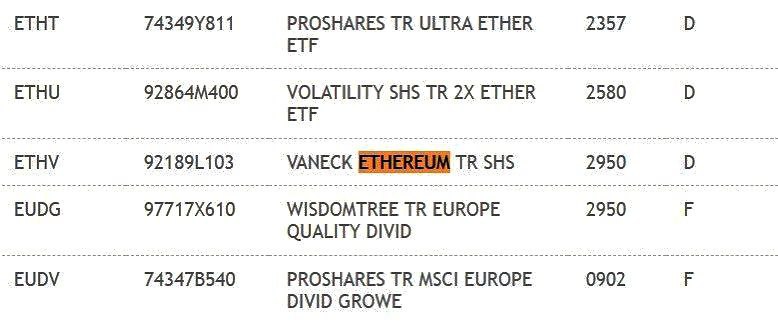 Crypto_Newslett's tweet image. 💥 VanEck Spot Ethereum ETF has been listed on the DTCC under ticker $ETHV 🔹