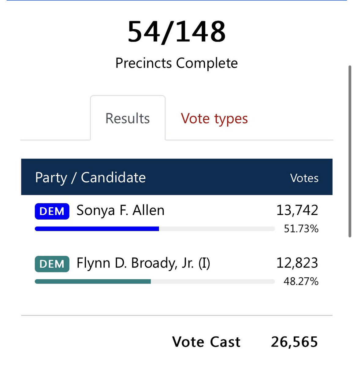 Hunter Riggall tweet media