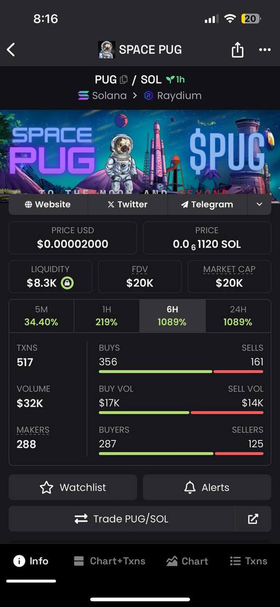 SpacePug123's tweet photo. @0xEnjooyer JUST LAUNCHED AND ALREADY AT 20K MC   🚀🚀

Crazy community with a based dev ready to moon this baby $PUG   

CA:  DH5PyU36ZwPRvVHo4RgYJm9QarWjoEPuEGRJRCEVjS3i https://t.co/tsMB9yigih