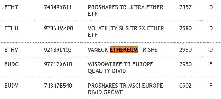 crypto_insiderd's tweet photo. ☄️ Der VanEck Spot Ethereum ETF ist bei der DTCC unter dem Ticker 🥈$ETHV gelistet! https://t.co/GpA1hcX76n