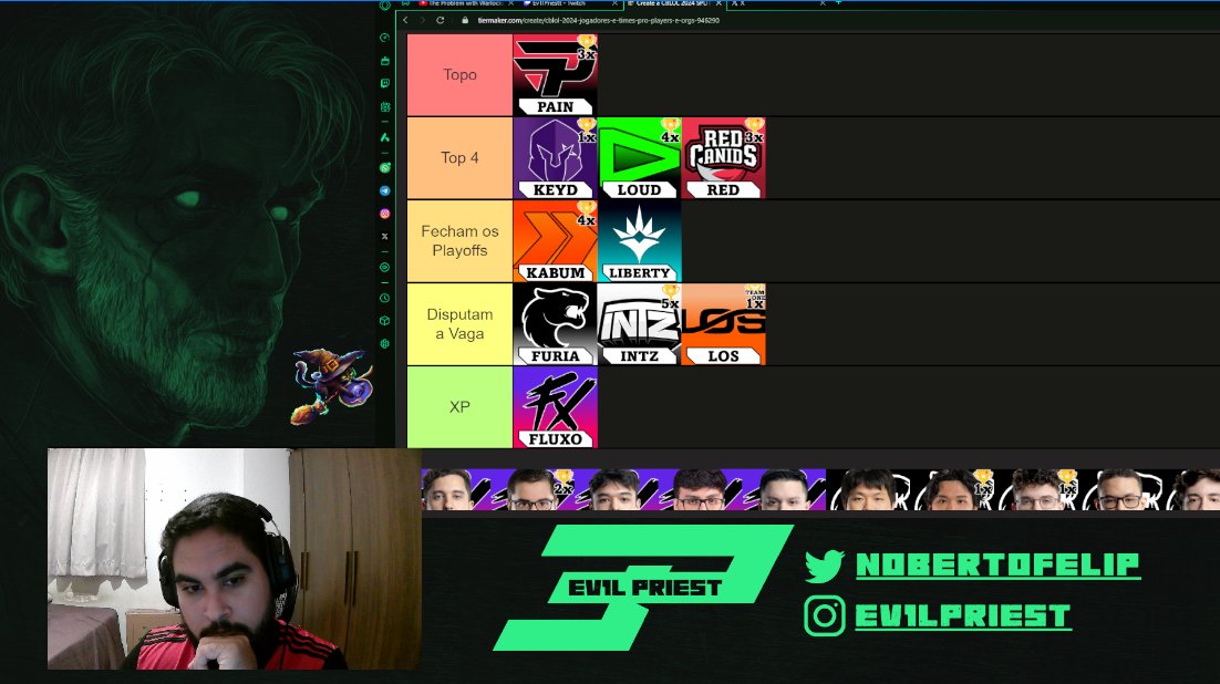 nobertofelip's tweet image. Tierlist - Fase de PONTOS (SEM PLAYOFFS)
Comentário de cada time abaixo! 
🔽🔽🔽

#cblol #gointz #intz