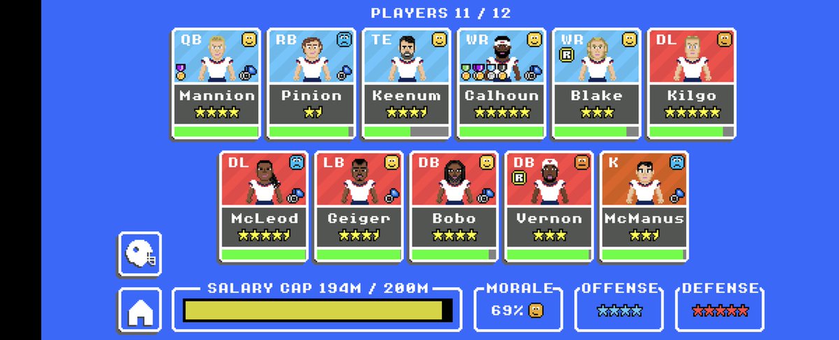 Went All in on Free Agency ✅Traded The Draft picks ✅ And Chivas People this is your squad For this season! <a href="/RFNorthAmerica/">Retro Football of North America</a>