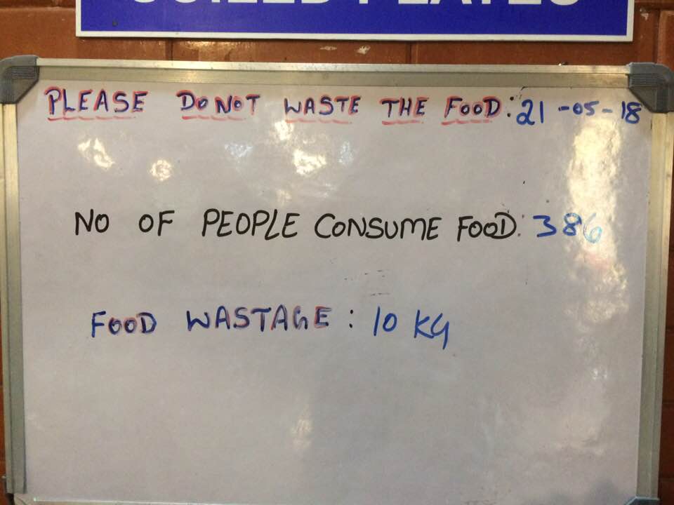 A notice board in Wipro canteen 6 years ago.