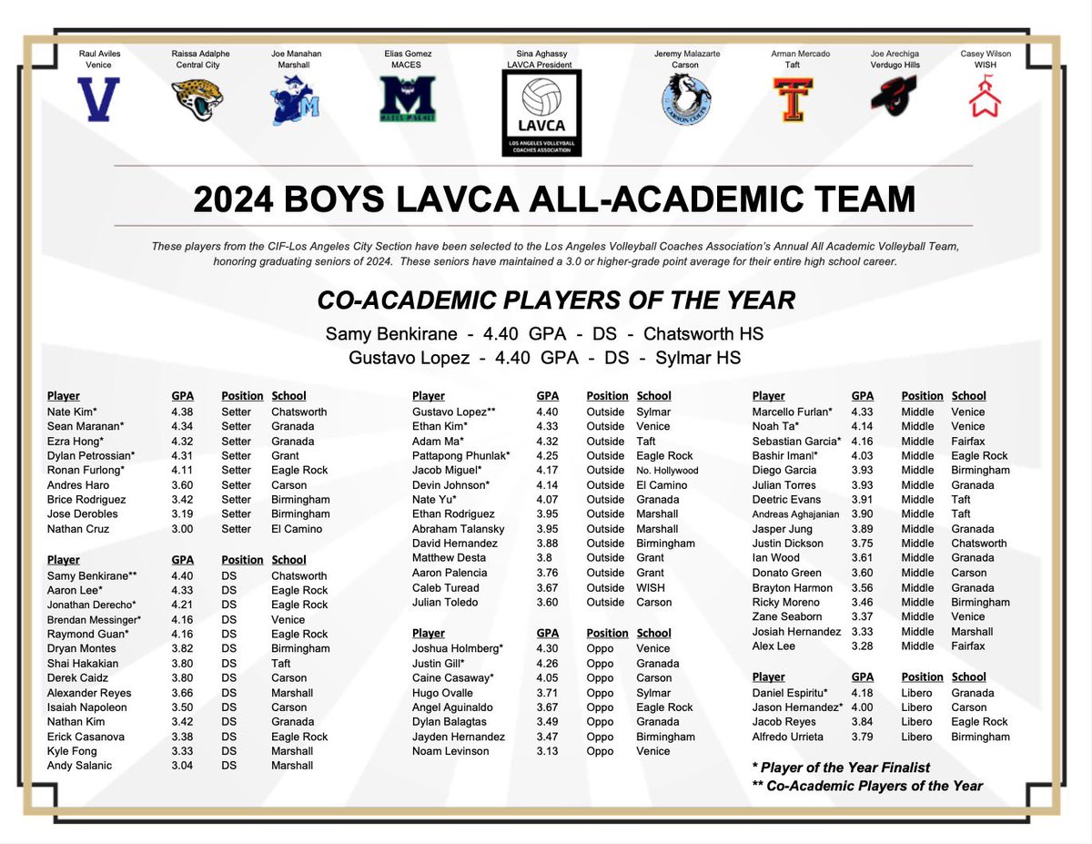 Rene Lopez tweet media