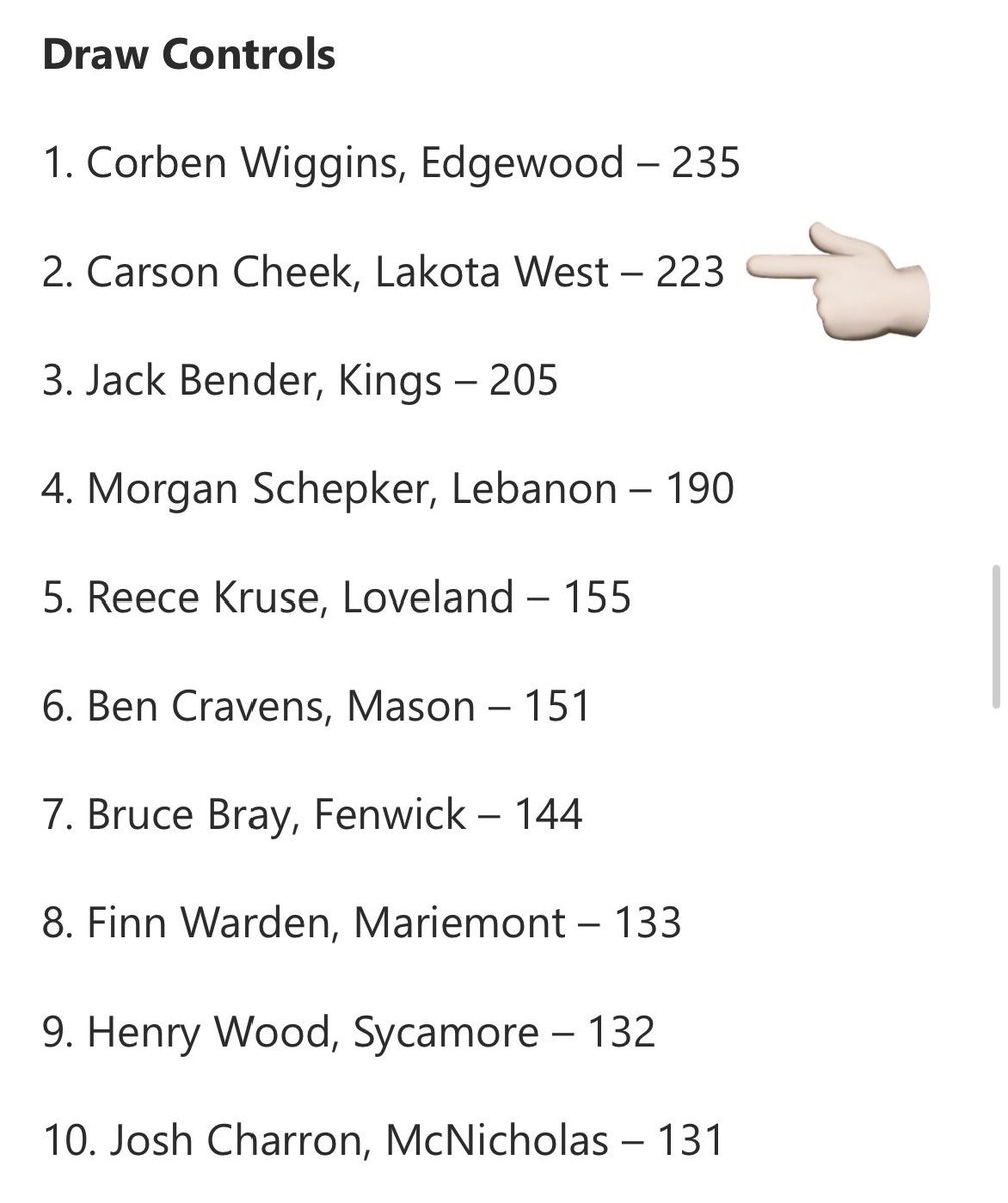 Lakota West Lacrosse tweet media