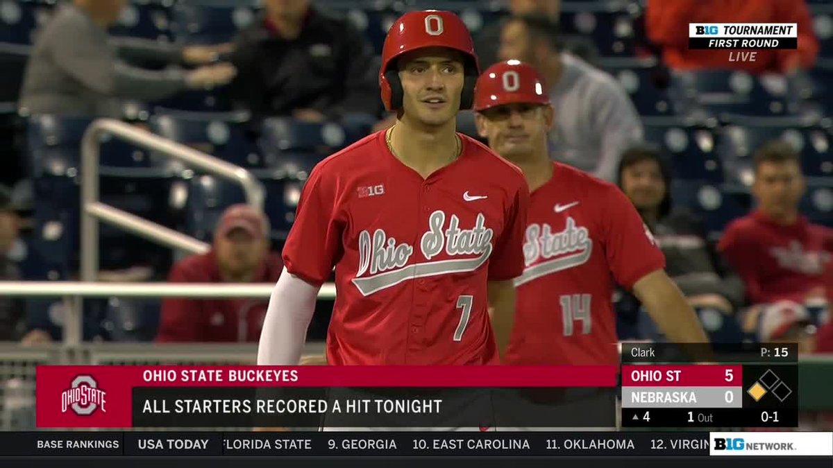 Everyone gets a hit!

#B1GBaseball x <a href="/OhioStateBASE/">Ohio State Baseball</a>