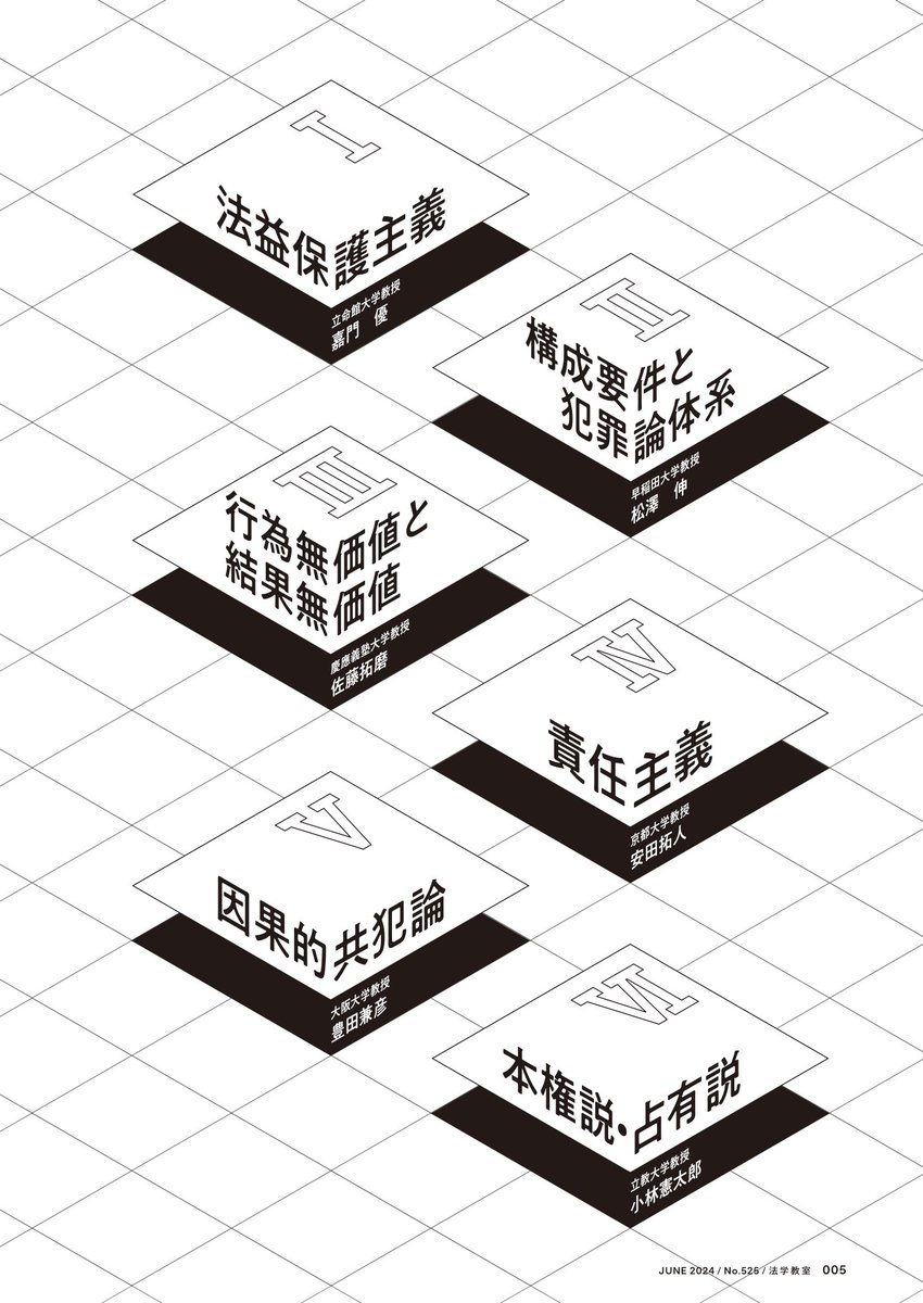 法学教室6月号は本日発売🎉】 今号の特集1は、「基本概念から学ぶ刑法」✨ 扱われている項目はすべて基本的な概念ですが、  学問は確かな基礎・基本の上にのみ積み上げることができます📚 本特集で、刑法学習の足場をいっそう強固なものにしてください！