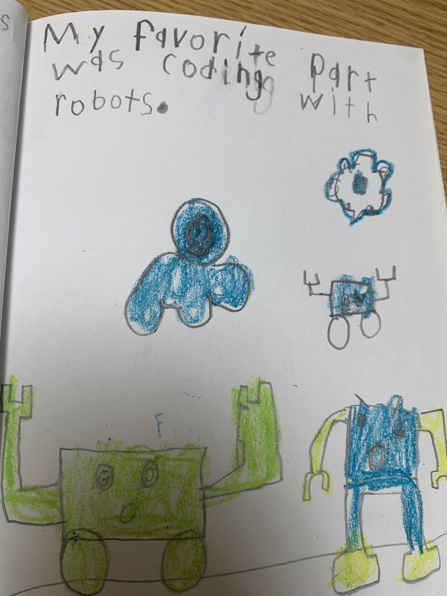 MrsRsecondgrade's tweet image. The impact of Computer Science is evident by their favorite memories of the year!  They loved the Learning Labs! Students  were proud to share their knowledge!  Thank you Osage Schools for taking us to the next level!⁦@MrsSchwamman⁩ ⁦@dahlbys⁩ #codebreaker