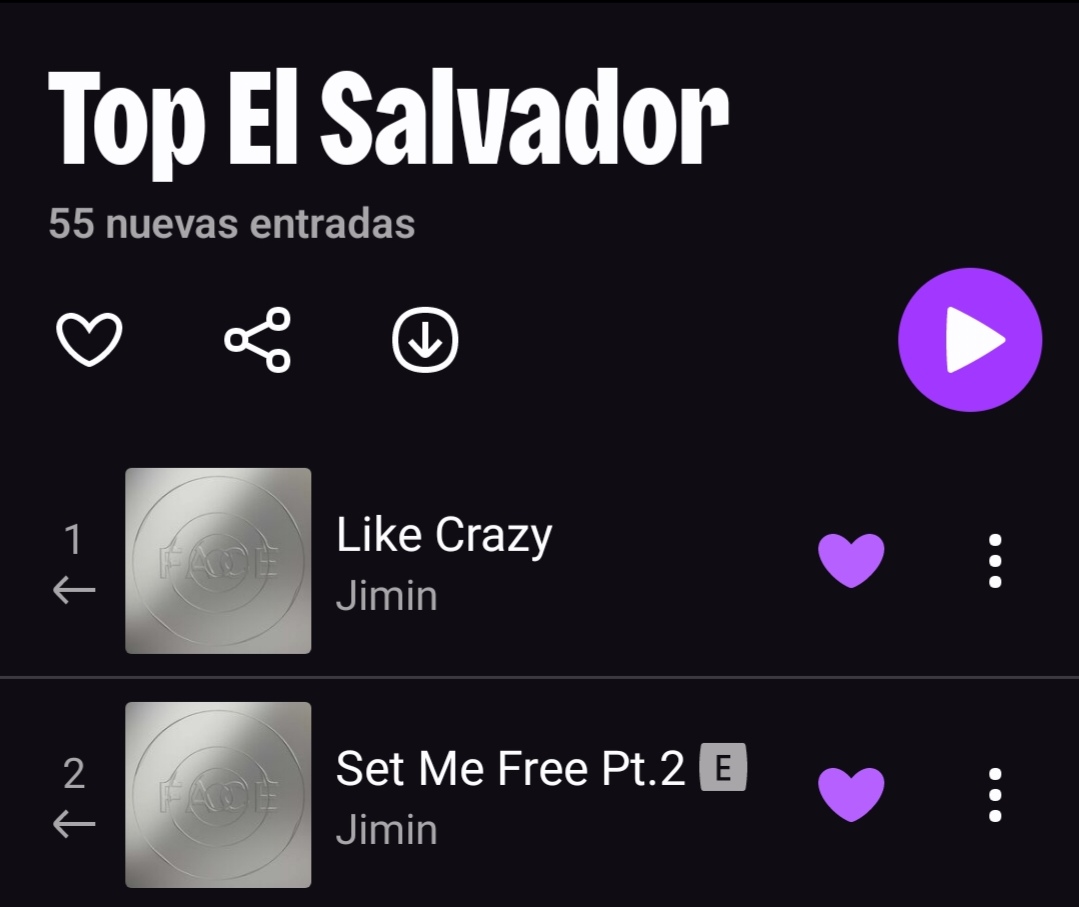 Deezer El Salvador 🇸🇻
- Mayo 21, 2024

             Listas Top100 🎙️
#1 Like Crazy [ ▶️ ]
#2 Set me Free pt.2 [ 🔼 ]

Gracias TeamJiminSV 💘🙌🏻 por el apoyo incondicional a #JIMIN 

JIMIN ON DEEZER
#LikeCrazyTo1B
