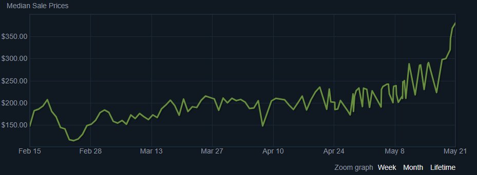 TradeRust.com tweet media