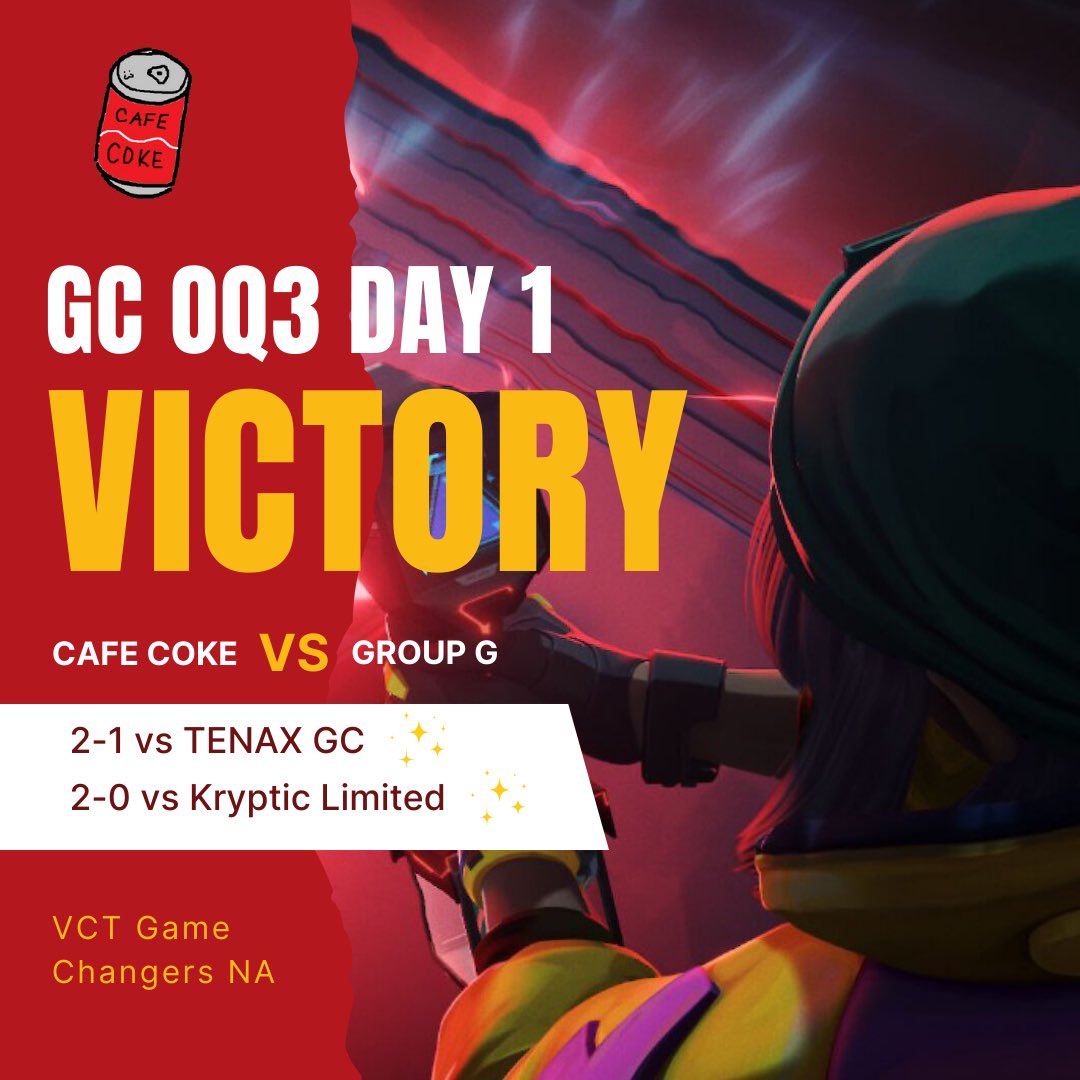 cafecokeval's tweet photo. 2-0 in groups to secure Top 24 💫

Playoffs Round 1 tomorrow! GGs to all 🫶

#COKEWIN #VCTGameChangersNA https://t.co/7E4XymLKyJ