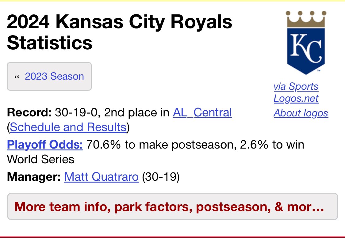 70% chance to make the Playoffs for the #Royals. Start saving money -