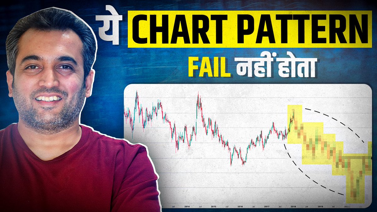 Learn How To Trade In Most Accurate Chart Pattern | | Vijay Thakkar youtu.be/YWmGFL7AJ4w