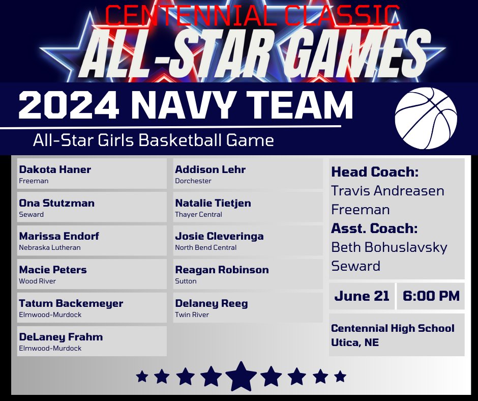 Athletes have been selected for the second annual Centennial Classic All-Star Girls Basketball Game! Come out to Centennial High School on June 21st at 6:00 PM to watch some great basketball! #ccallstars
